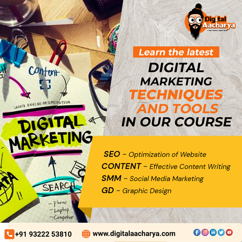 Digital Marketing Techniques | Digital Aacharya.png