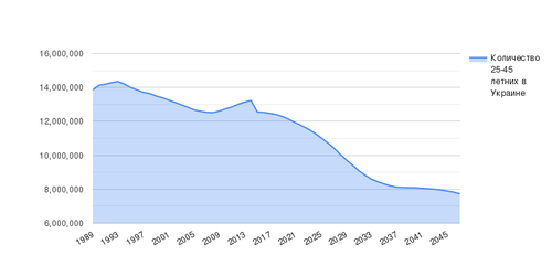 chart.png