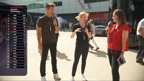 screenshot Formula1.2023.Round11.Aramco.British.Grand.Prix.Practice.2.1080i.Channel4.IPTV.DD2.0.x264.png