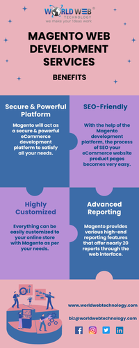 Magento Web Development Services.png