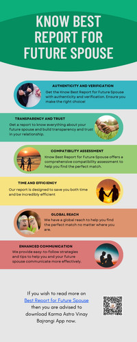 Know Best Report for Future Spouse page 0001.jpg