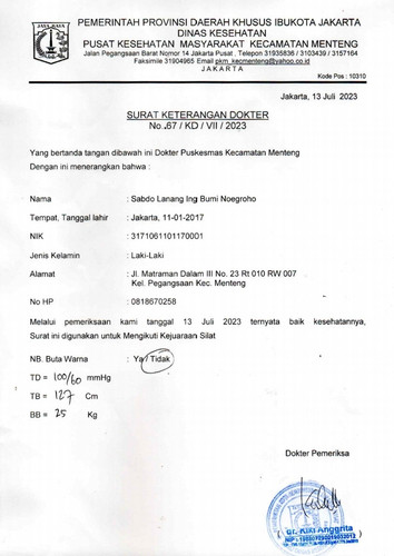 scaled Surat Dokter Ado.jpg