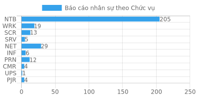 0736686f79da.png