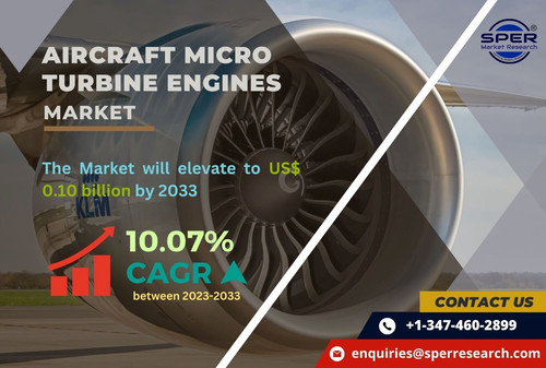Aircraft Micro Turbine Engines Market.jpg