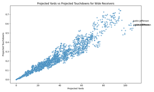 scatterplot.png