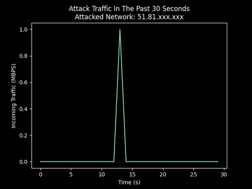 b44aac7c6911.png