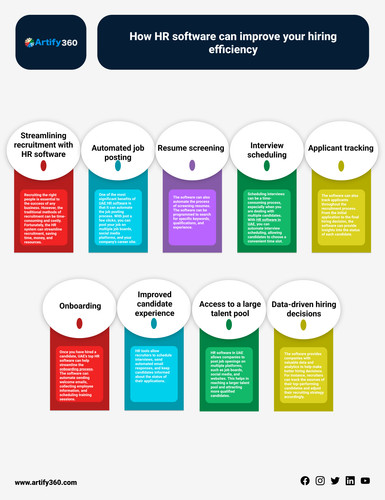 Hr software dubai.jpg