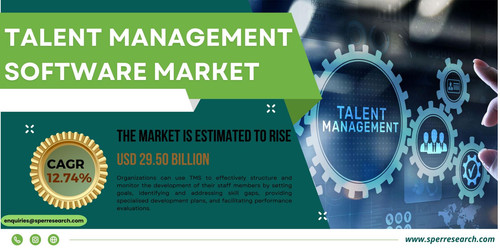 Talent Management Software Market.jpg
