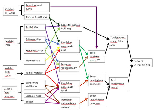 Research Framework.jpg