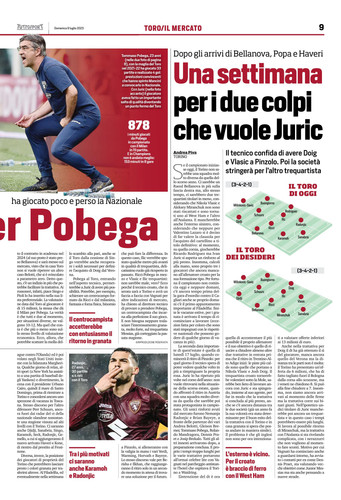 TuttoSport 23.jpg