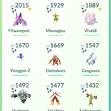 1000016746
