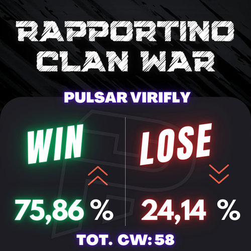 Orange Black Motif Modern & Minimal Instagram Post.png