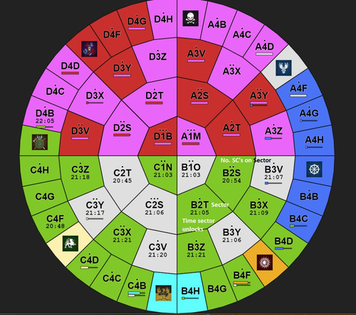 FOE Helper Map.jpg