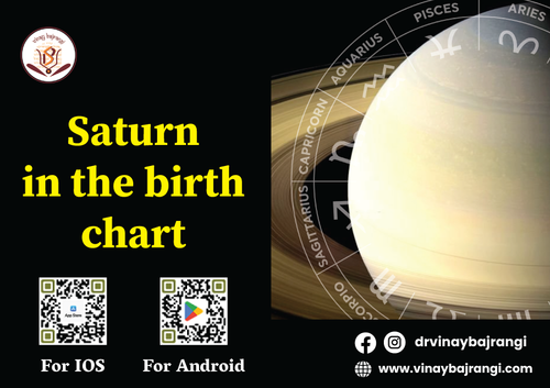 Saturn in the birth chart.png