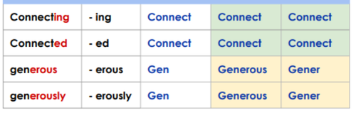 sTEMMER.png