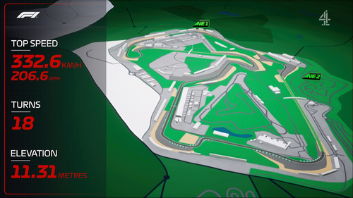 screenshot Formula1.2023.Round11.Aramco.British.Grand.Prix.Qualifying.1080i.Channel4.IPTV.DD2.0.x264.png