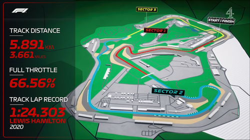 screenshot Formula1.2023.Round11.Aramco.British.Grand.Prix.Qualifying.1080i.Channel4.IPTV.DD2.0.x264.png