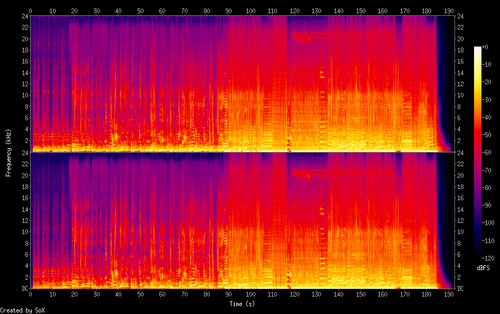 01. 一棵小葱 凡人歌 (Live).flac.png