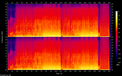 03. 谭维维 看我72变 (Live).flac.png