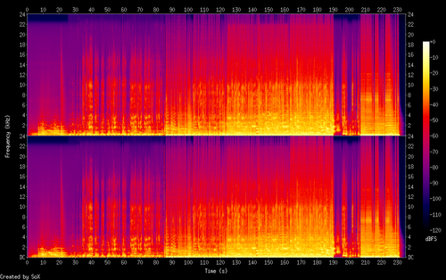 07. 李盼兮 思念谁 (Live).flac.png