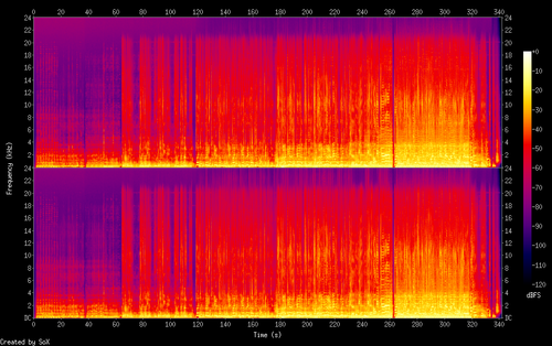 09. 林俊杰 不能说的秘密 (Live).flac.png