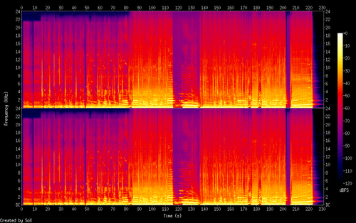 05. 丁当 红颜 (Live).flac.png