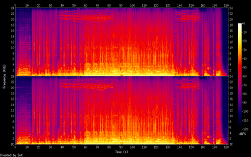 04. 丁当 我爱他 (Live).flac.png