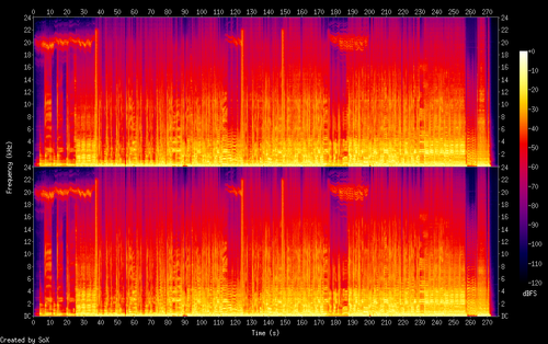 06. 胡彦斌 千万次的问 (Live).flac.png