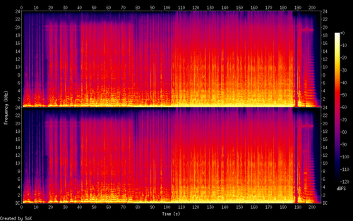 04. 杨坤 & 孟慧圆 你知不知道 (Live).flac.png