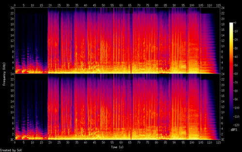 01. 陈慧娴 & 周传雄 & 杨坤 & 萧敬腾 & 张淇 & 安又琪 & 陆虎 & 孟慧圆 & 马嘉祺 光阴的故事 (Live).flac.png