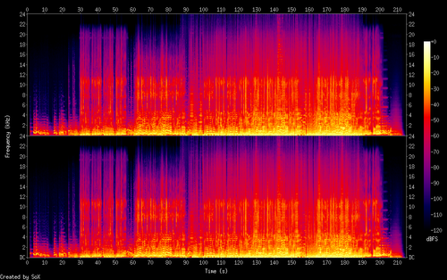 02. 陈慧娴 & 安又琪 飞花 (Live).flac.png