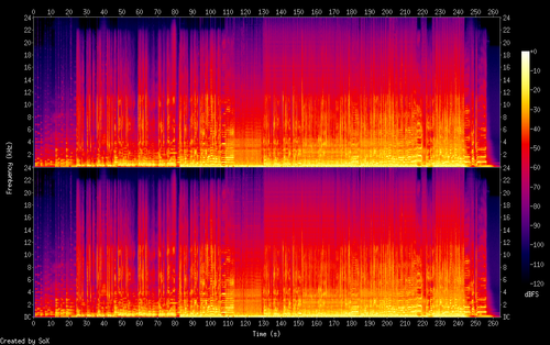 03. 萧敬腾 & 张淇 爱上一个不回家的人 (Live).flac.png