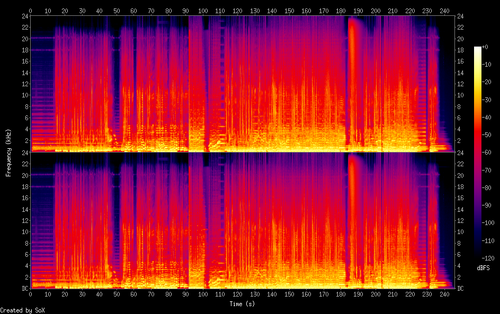 08. 张信哲 & 硬糖少女303希林娜依·高 为你我受冷风吹 (Live).flac.png