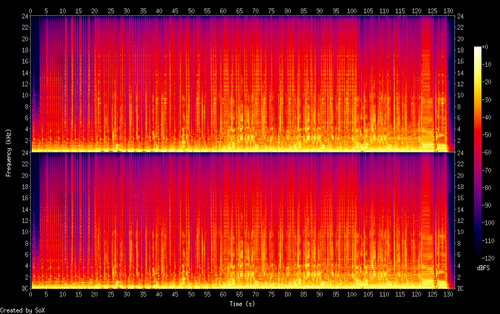 01. 谭咏麟 把悲伤留给自己 (Live).flac.png