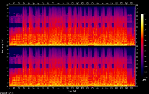 03. 黄稔钦 北京的金山上 (Live).flac.png