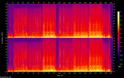 01. 蒙面合唱团 明天会更好 (Live).flac.png