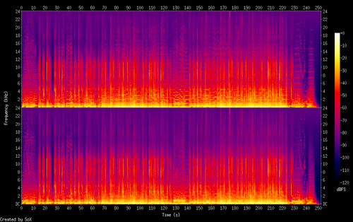 03. 周慧敏 好久不见 (Live).flac.png