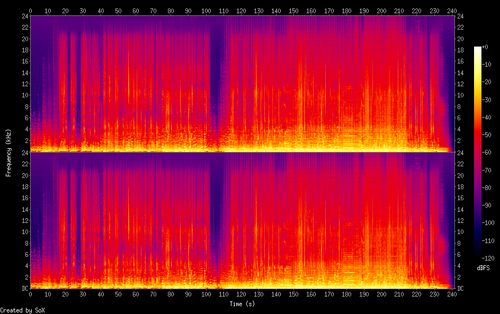 04. 苏运莹 & 吴青峰 & 冯提莫 陌生人 (Live).flac.png