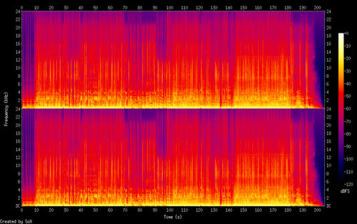 02. 周慧敏 & 大张伟 恋爱达人 (Live).flac.png
