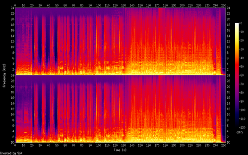 06. 张韶涵 & 炎亚纶 Say something + 没离开过 (Live).flac.png