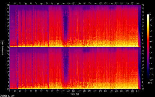 03. 好妹妹 & 张远 & 马雪阳 蝴蝶飞呀 (Live).flac.png
