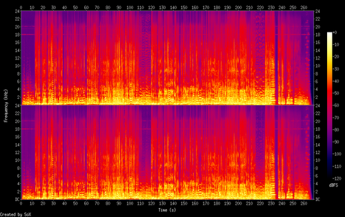 04. 王力宏 & 萨顶顶 缘分一道桥 (Live).flac.png