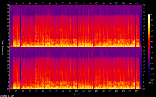 09. 节奏部落 最美 + 彩虹 (Live).flac.png