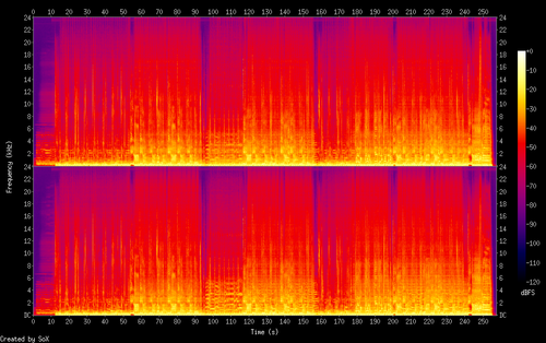 06. 萧敬腾 曾经的你 (Live).flac.png