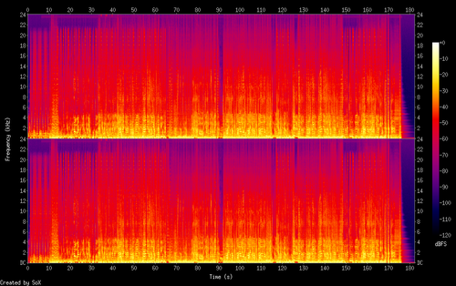 01. 大牛 馋 + 看见什么吃什么 (Live).flac.png