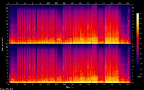 03. 林宥嘉 成全 (Live).flac.png