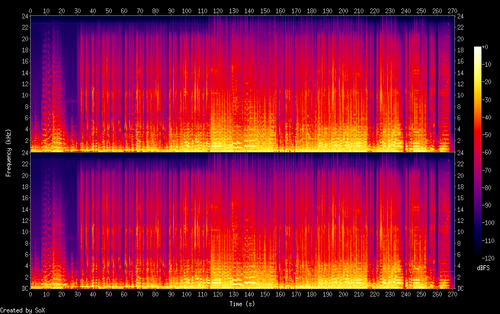 05. 谭晶 海阔天空 (Live).flac.png