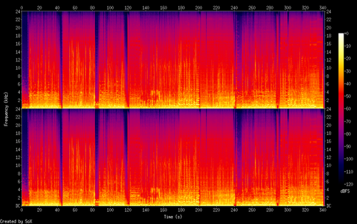 01. 华语群星 十年 + 失恋阵线联盟 + 口是心非 + 我好想你 + 葫芦娃 + 后来 + Can't Take My Eyes Off You (Live).flac.png