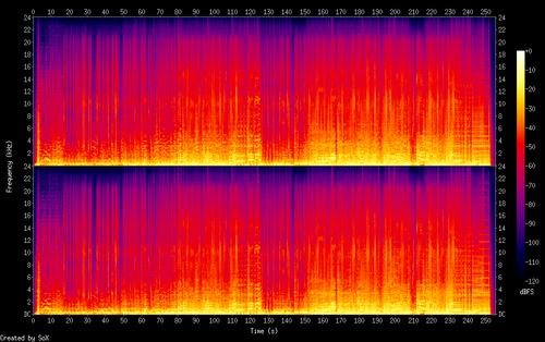 04. 许志安 & 谭晶 慢慢 (Live).flac.png