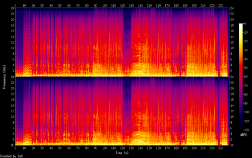 06. 瞿颖 & 张碧晨 滚滚红尘 (Live).flac.png